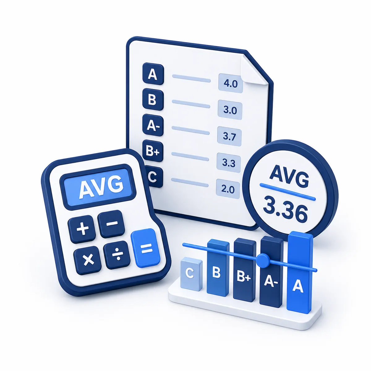 3D illustration for the Grade Average Calculator with letter grades, average score, bar chart, and calculator.