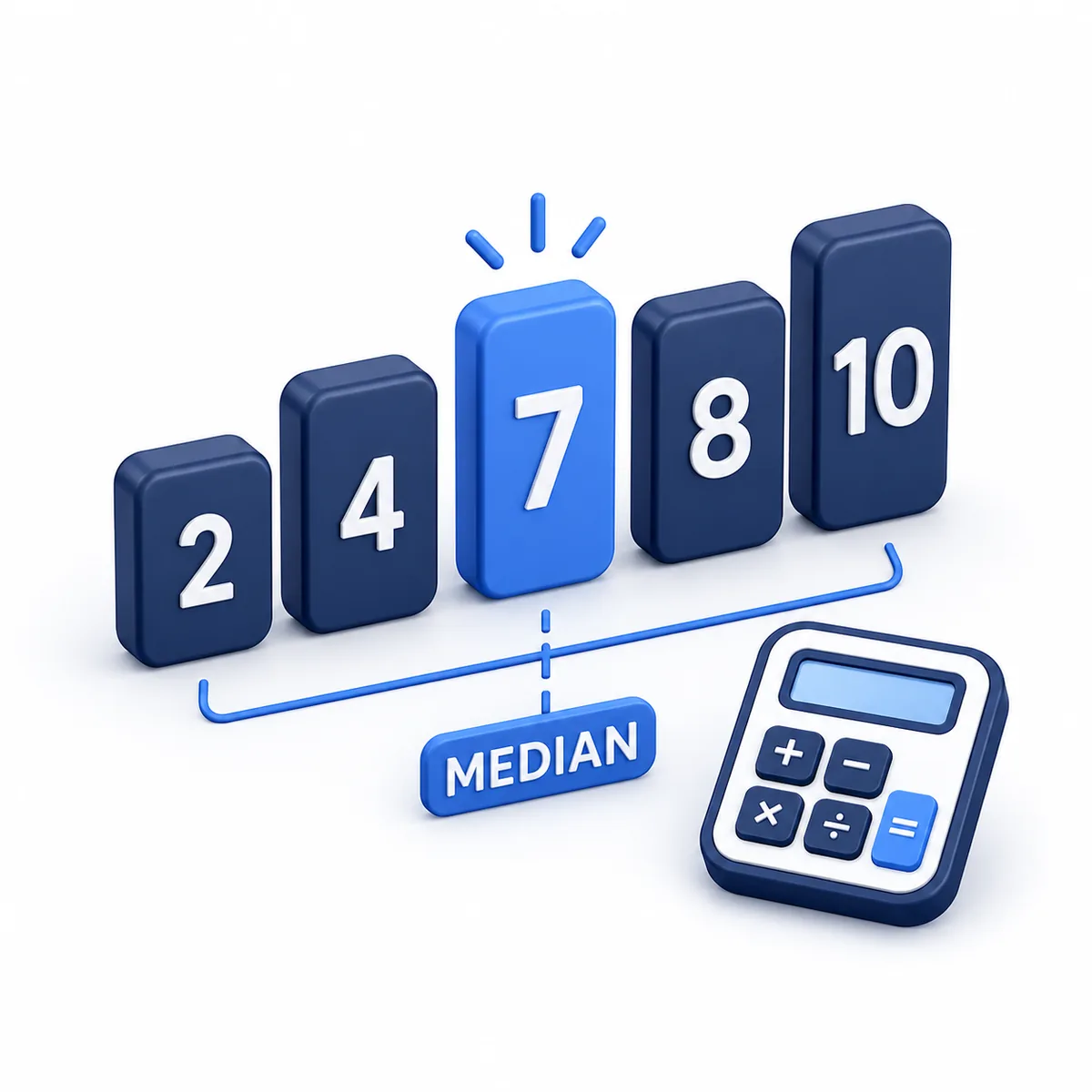 3D illustration for the Median Calculator with ordered number tiles, a median marker, and a calculator.