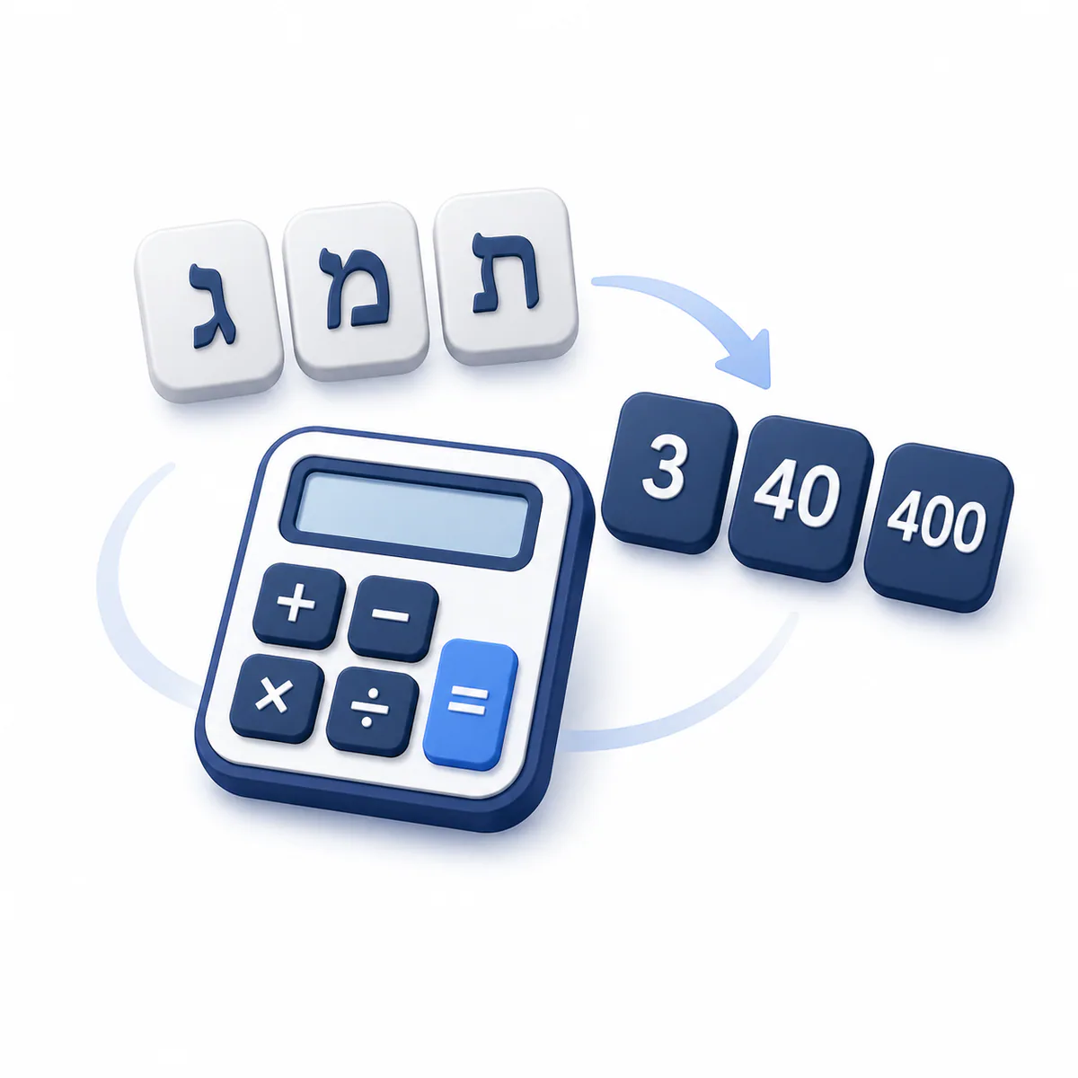 3D illustration for the Unit Converter Calculator page with measurement symbols, conversion arrows, numeric tiles, and calculator.