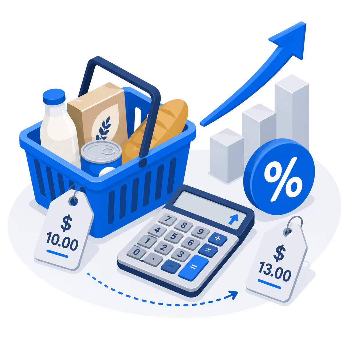 Inflation Calculator illustration 3D illustration for the Inflation Calculator with shopping baskets, old and new price tags, percent symbol, and rising chart.