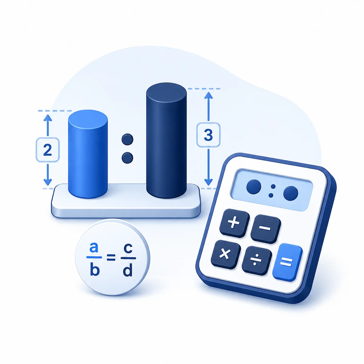 Ratio Calculator illustration 3D illustration for the Ratio Calculator with two cylinder values, proportional fraction equation, and calculator.